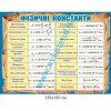 купити Стенд