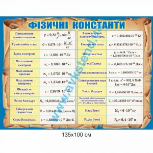 купити Стенд