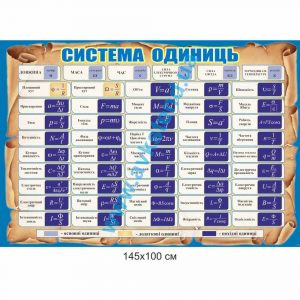 купити Стенд