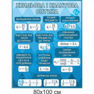 купити Стенд