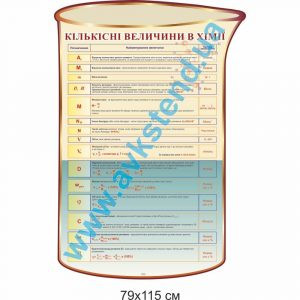 купити Стенд