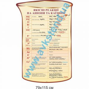 купити Стенд
