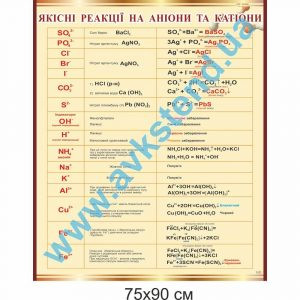 купити Стенд
