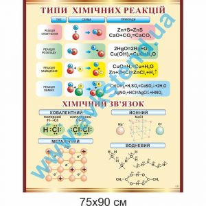 купити Стенд