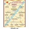 купити Стенд