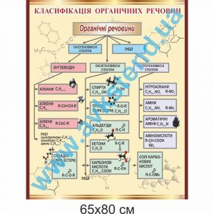 купити Стенд