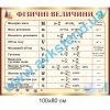 купити Стенд
