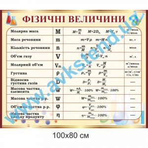 купити Стенд