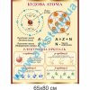 купити Стенд