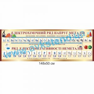 купити Стенд