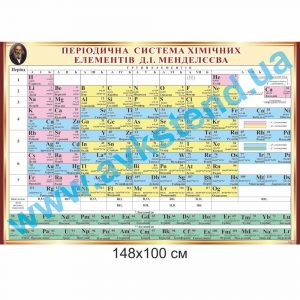 купити Стенд