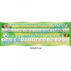 купити Стенд