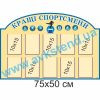 купити Стенд
