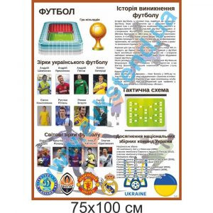 купити Стенд