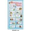 українські свята, квіти-обереги, Тарас Григорович Шевченко, писанка, рушник, концентри українознавства, видатні постаті України, гетьмани, етапи розвитку українознавства, молитва за Україну, видатні українці, духовні скарби, мовні обов’язки громадян, національний одяг, вінок, украинские праздники, цветы-обереги, Тарас Григорьевич Шевченко, писанка, полотенце, концентры украиноведения, выдающиеся личности Украины, гетманы, этапы развития украиноведения, молитва за Украину, выдающиеся украинцы, духовные сокровища, языковые обязанности граждан, национальная одежда, венок,