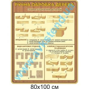 купити Стенд