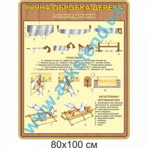 купити Стенд