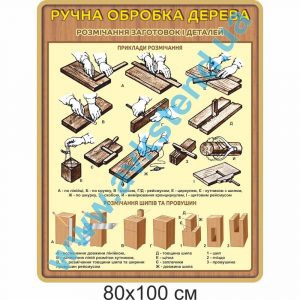 купити Стенд