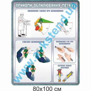 купити Стенд