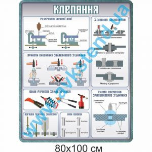 купити Стенд