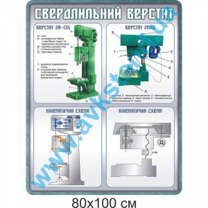 купити Стенд