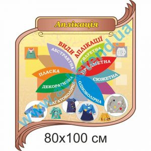 купити Стенд