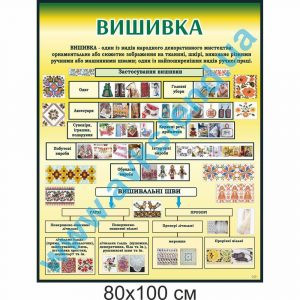 купити Стенд