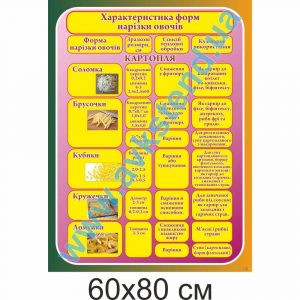 купити Стенд