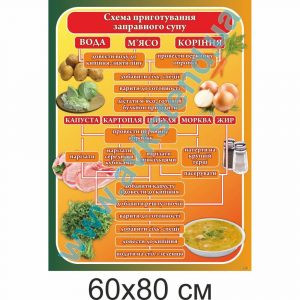 купити Стенд
