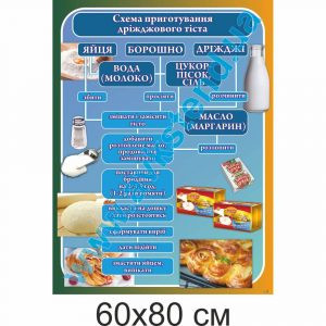 купити Стенд