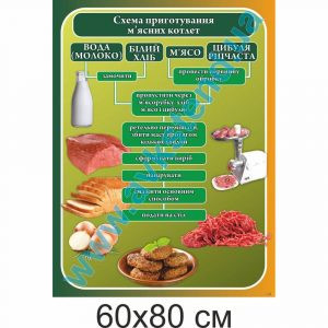 купити Стенд