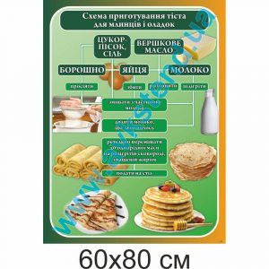 купити Стенд