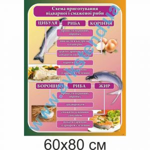 купити Стенд