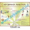 купити Стенд