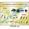 купити Стенд
