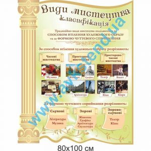купити Стенд