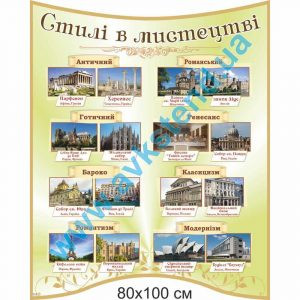 купити Стенд