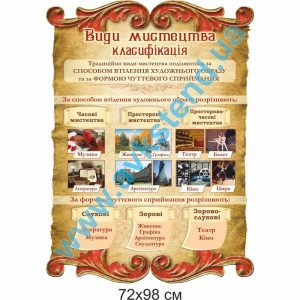 купити Стенд
