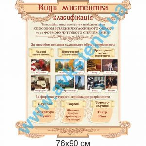купити Стенд