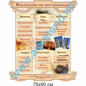купити Стенд