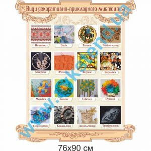 купити Стенд