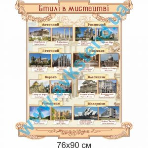 купити Стенд