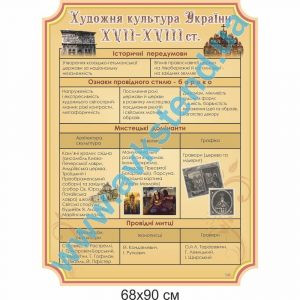 купити Стенд