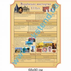 купити Стенд