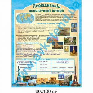 купити Стенд