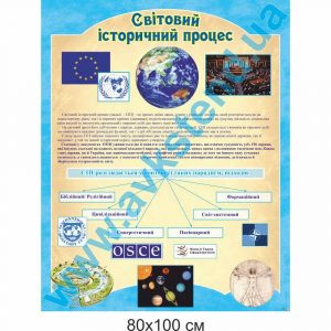 купити Стенд