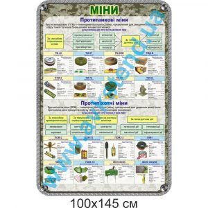 купити Стенд