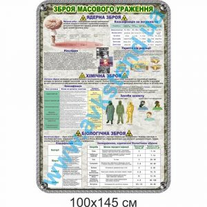 купити Стенд