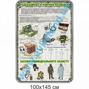 купити Стенд