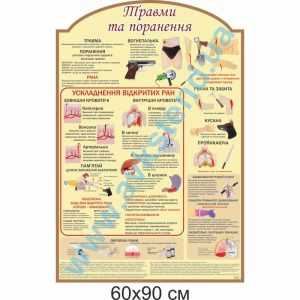 купити Стенд